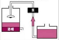 �ИI֪�R�N���l���^���еľ�ñ̎��